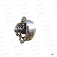 Termostat