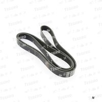 Curea accesorii