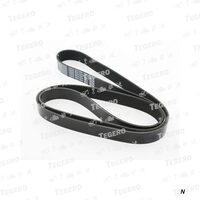 Curea accesorii